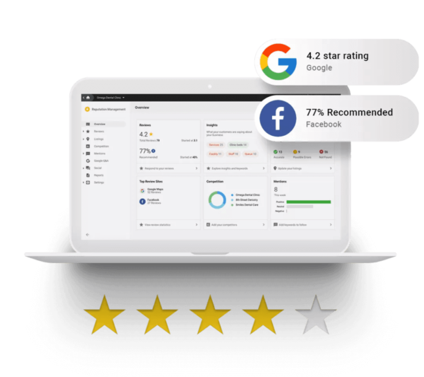 Reputation Management